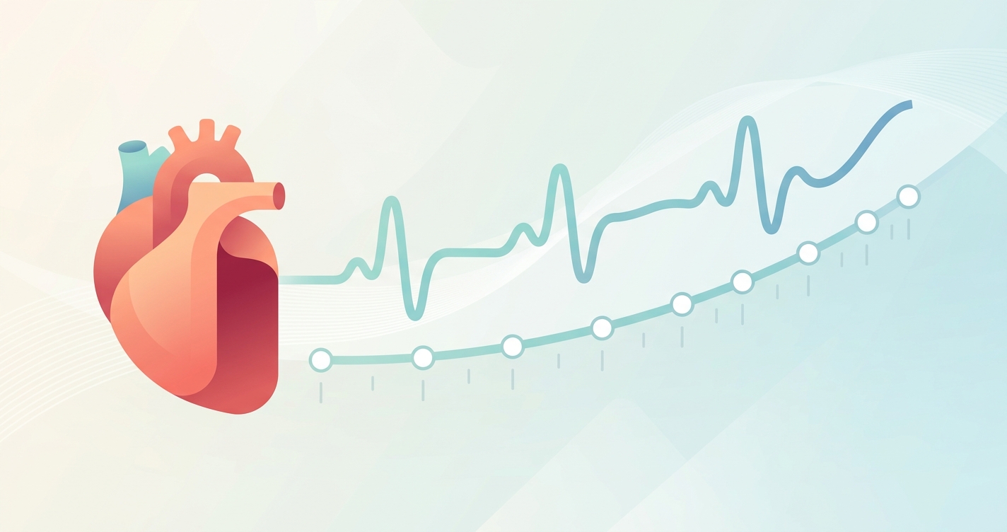 Normal Resting Heart Rate by Age: A Quick Chart